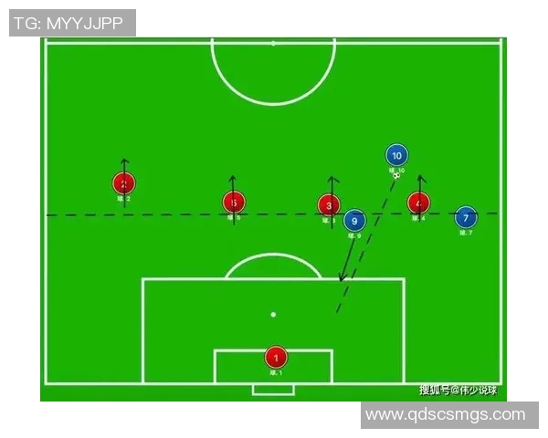 球星过人技巧训练：提升控球与突破能力的全方位训练方法
