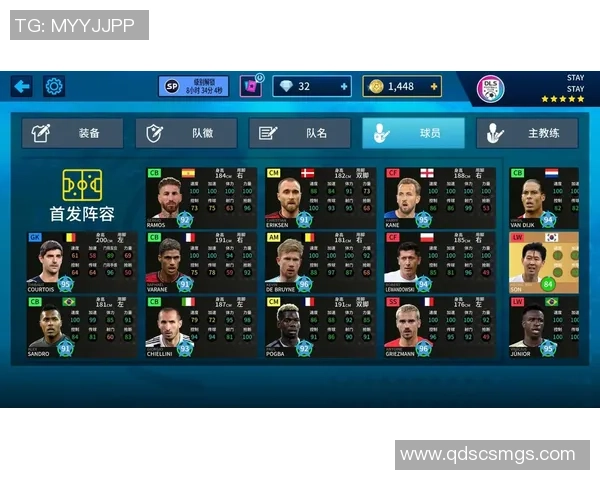 全球顶级球星联手打造梦幻足球队阵容名单解析 全球顶级球星联手打造梦幻足球队阵容名单解析